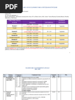 2. Planificare anuală și pe  unități de învățare_Mate_cls.4_2024-2025