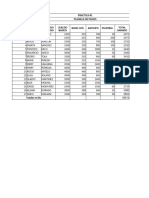 Practica 1 Excel