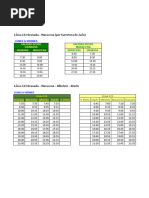 Maracena-Albolote-Atarfe