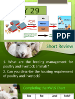 Day 29-32 (Products and Byproducts of Poultry and Livestock Production )