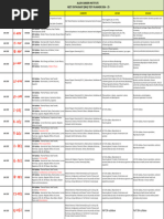 Neet Enthusiast (Srg) Test Planner 2024-25