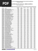 Resultado Prova de Múltipla Escolha (Agrupamento 2 - Turno Da Manhã)