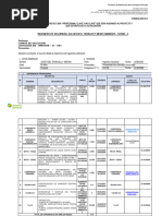 Resumen CV - ESPECIALISTA SSTMA - 2