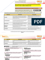 FICHA XXV. Características específicas a considerar en la evaluación de campos formativos