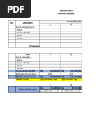 Financial Feasibility Safana Mart