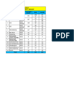 AUCE-AUCEW-2024BATCH-BTECH-MTECH-STUDENTS-BREAKUP