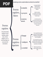 Pregunta 4 procesos