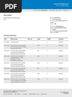 Isha Ghafar Bank Statement
