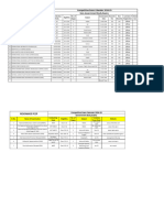 Competitive Exam Calender 2024-25