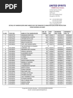 list_of_shareholders