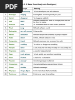 G10 TE2 Vocabulary