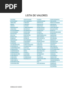 Lista valores