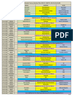 JEE (MainAdvanced) Enthusiast Course_Revision Plan-2024-25