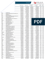 UIN - Settlement Volume and Value Summary - 05-Dec-2024