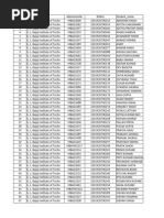 Itm Not Registered List