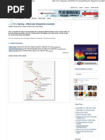 JSFHibernate Spring