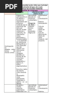 plan analítico segundo trimestre