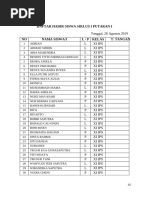 daftar hadir siswa