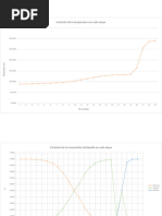 Gráficas