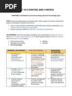 Cost Accounting and Control Chapters 1 - 5 