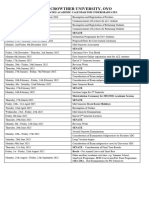 2024 2025 Academic Calendar