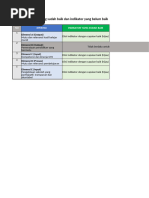 Form LK PBD Satuan Pendidikan