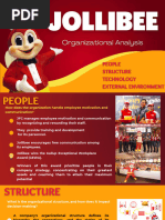 _Jollibee Organizational Behavior PPT