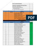 Fbs Hk Assessment