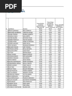 Informe Calificador 1er.parcial 1-36 (1)