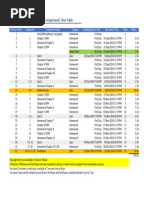 Assignments dates