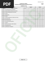 REPORTE CURSOS Y HORAS [500] Programa De Estudios Básicos [P24] CURRICULA PEB 2024-I y 2025-0