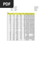 data geolistrik Kosekan