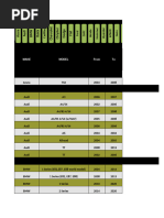 Axxess App Chart New Part Numbers