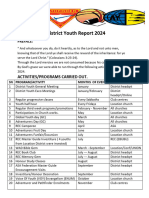 Location District Youth Report 2024 2_070302