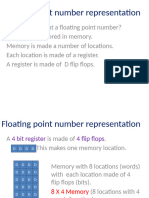 Floating point number representation