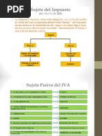 Curso  IVA Contach Parte IX