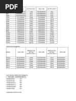 IP Price list in excel July 2021