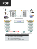 2.Network Protocols - Copy