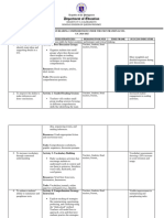 ACTION PLAN in Comprehension