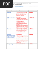 Item Wise Rate Quotation