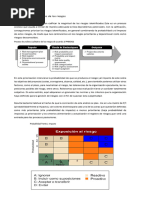 Análisis cualitativo de los riesgos