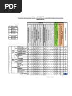 MATRIZ DE IMPORTANCIA - ATAHUALPA