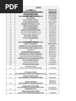 Chennai Address