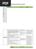 Educación Finlandesa y Educación de Singapur