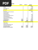 DivisionProfitability-Q8