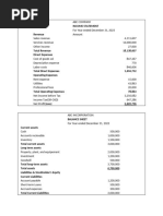 ABC COMPANY financial statement