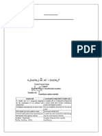 NOTES - COORDINATION COMPOUNDS