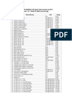 Daftar Harga Alat Tulis Kantor