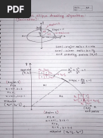 M2_Midpoint Ellipse Algorithm