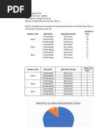 VLFRWITHCHART